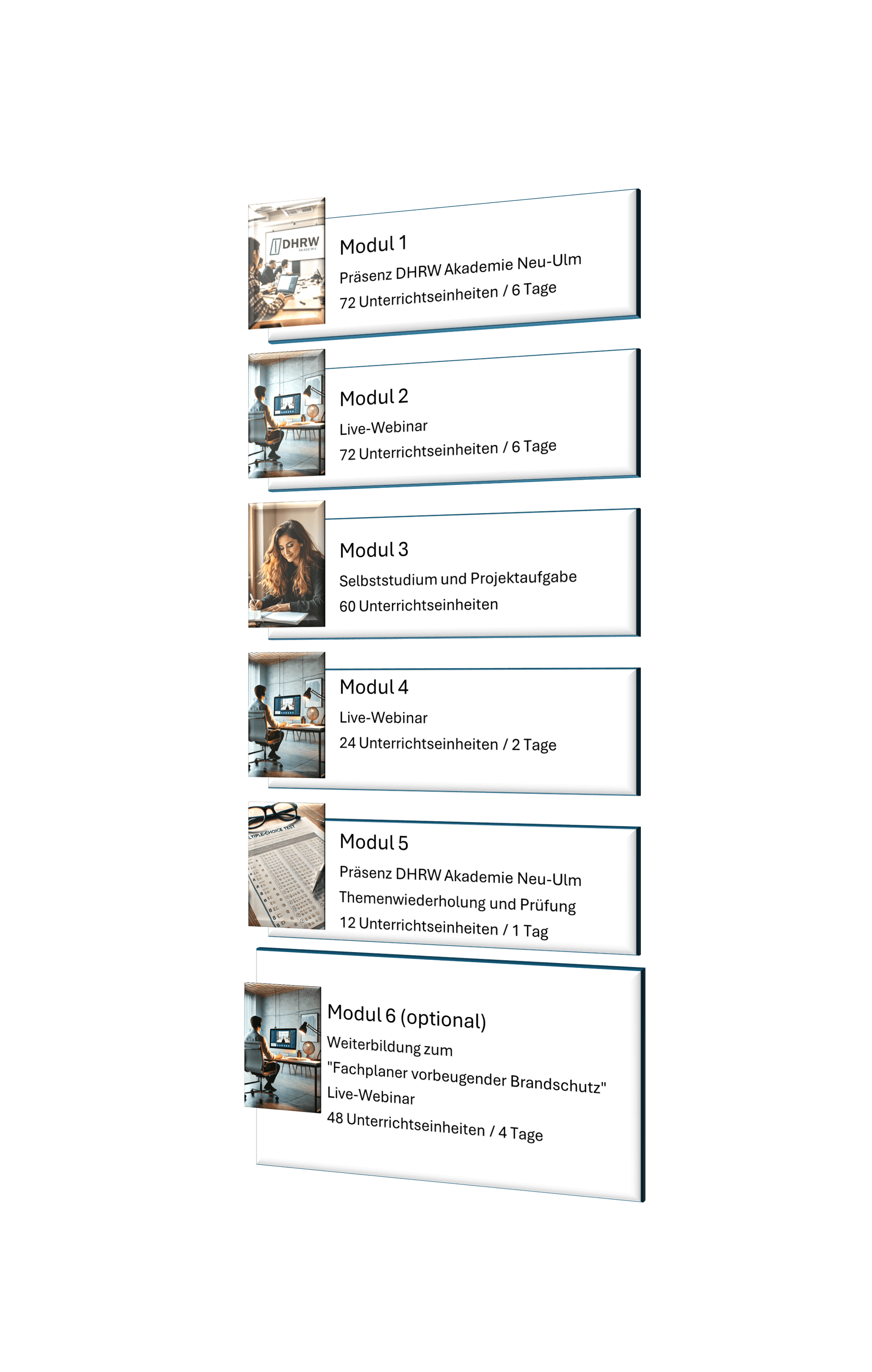 Brandschutztechniker Module